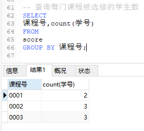 探索數(shù)據(jù)世界寶藏，分組查詢最新技術(shù)與實(shí)踐