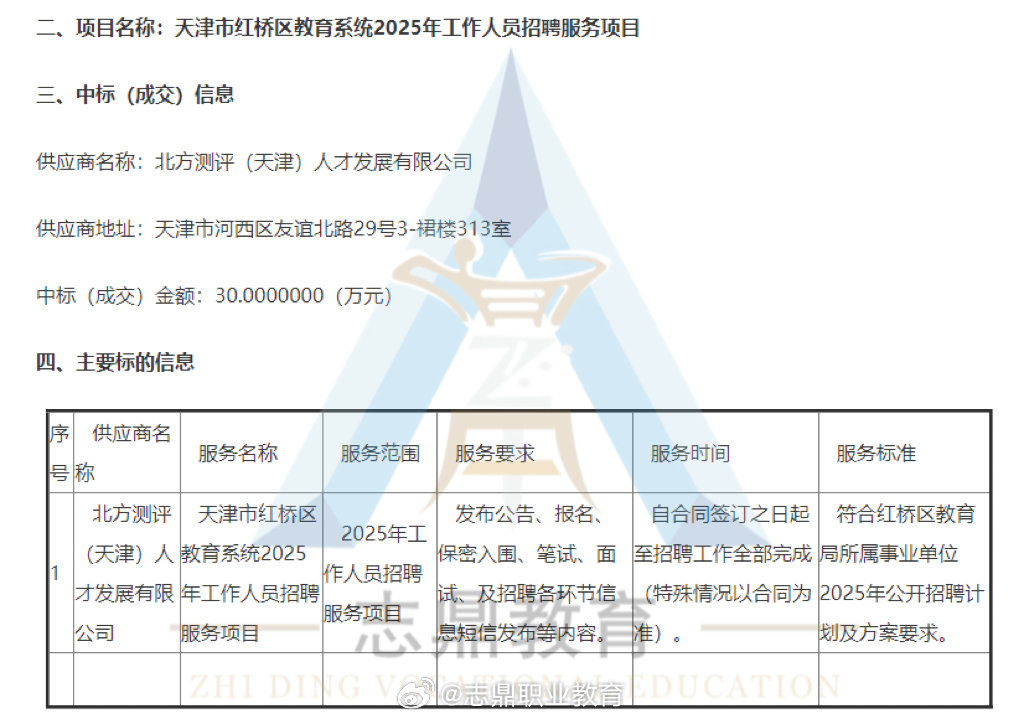 東麗區(qū)最新招聘動(dòng)態(tài)，崗位更新與影響分析