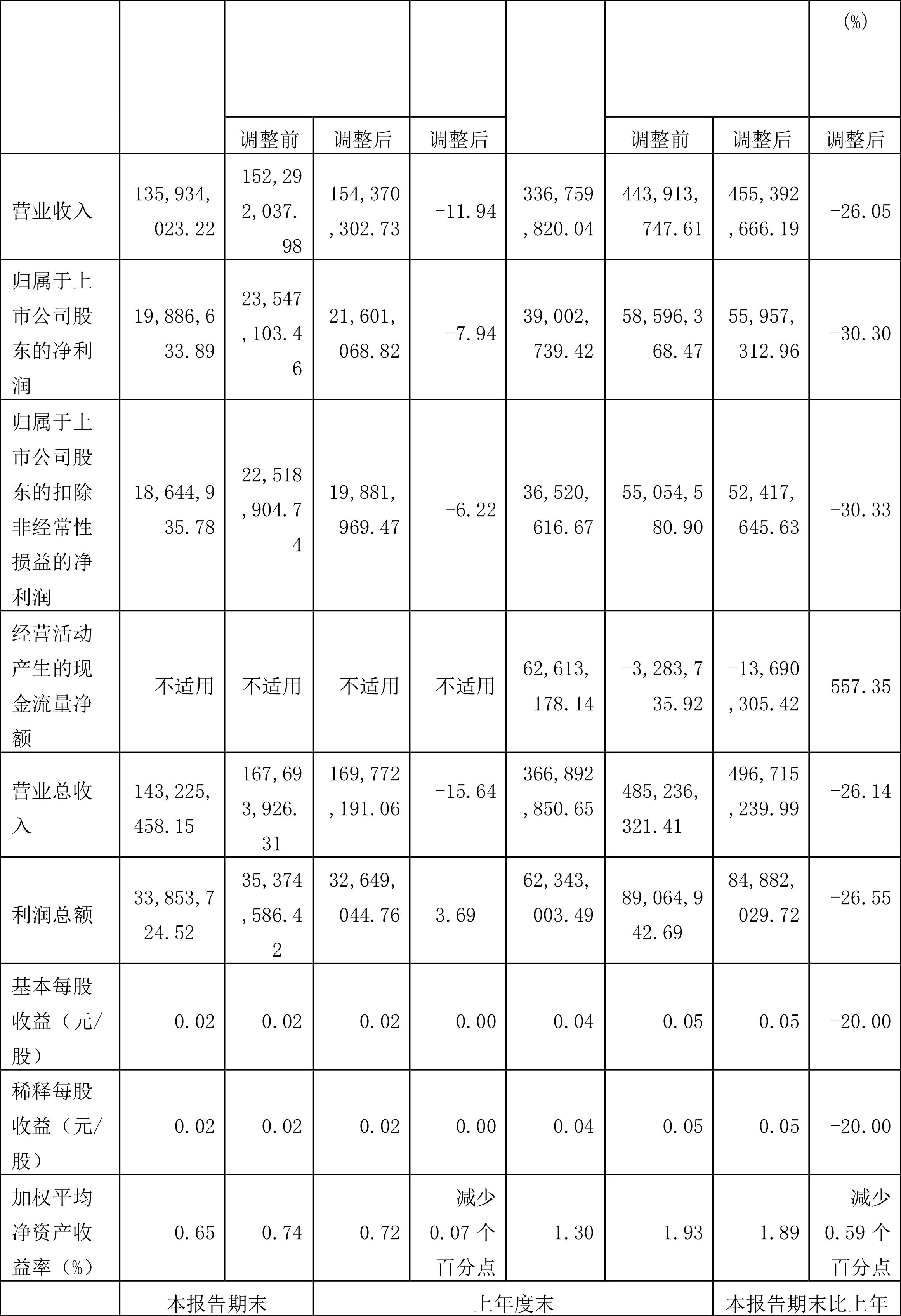 博瑞傳播引領行業(yè)變革，共創(chuàng)美好未來，最新公告發(fā)布