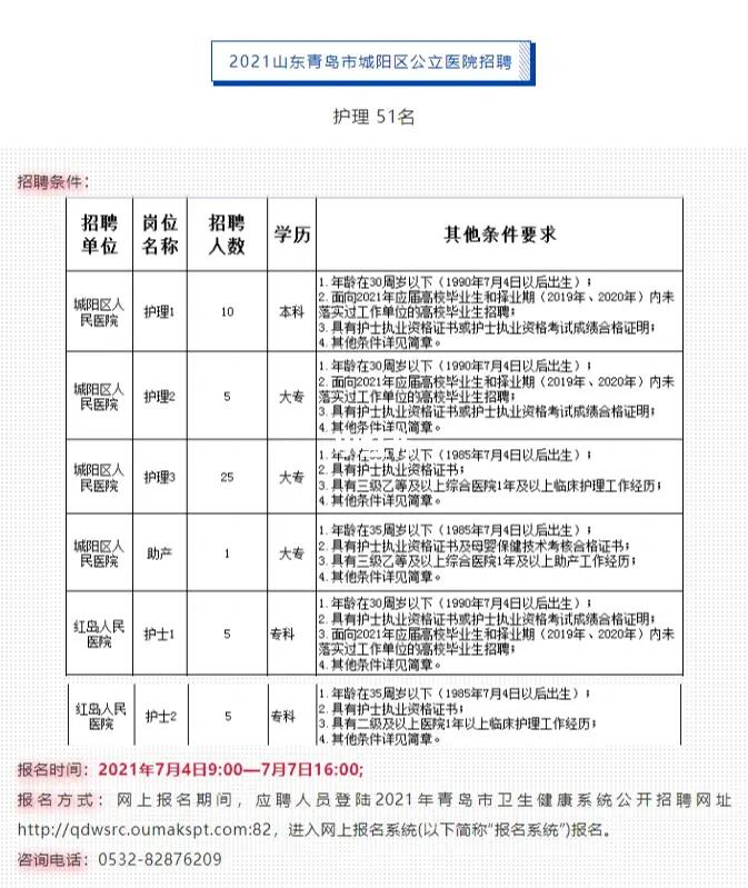 蕭山護(hù)士招聘最新動(dòng)態(tài)，最新信息及影響分析