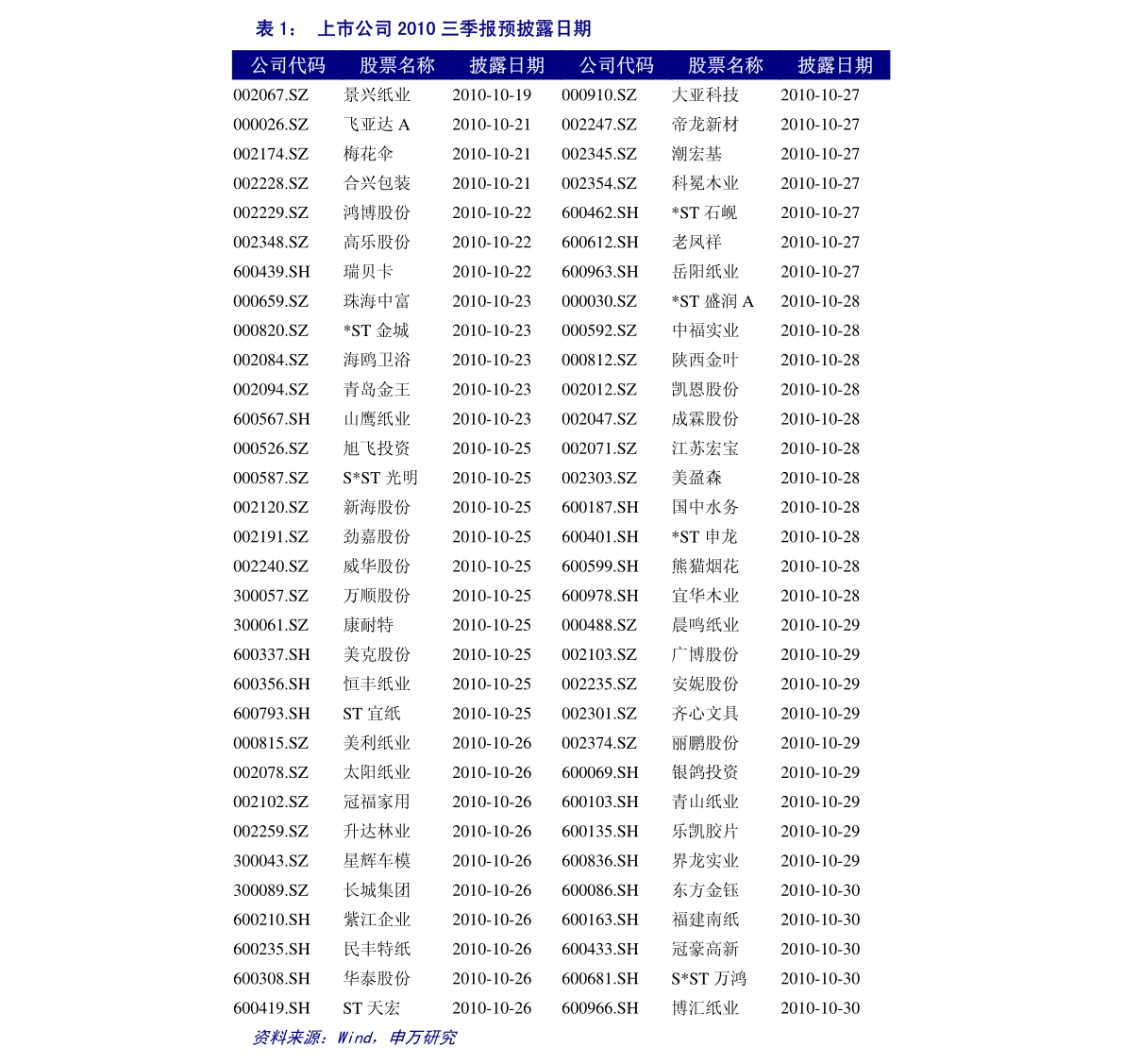 金拓貴金屬最新行情深度解析報(bào)告