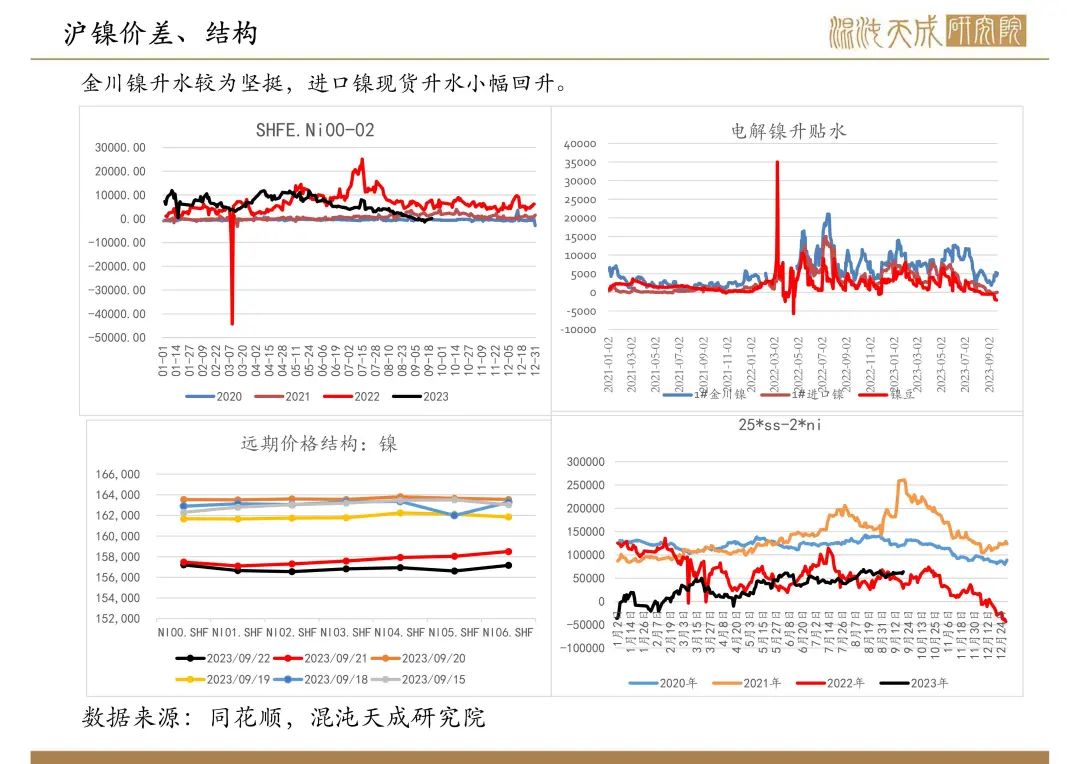 銅價最新動態(tài)，市場趨勢、影響因素及未來展望