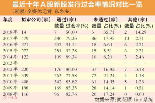 最新股民數(shù)據(jù)分析報告，揭示股市增長背后的力量與趨勢解析