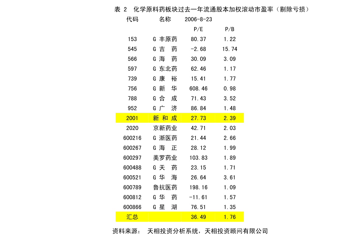 孫家大莊村民委員會最新發(fā)展規(guī)劃揭秘，全面推進鄉(xiāng)村振興戰(zhàn)略