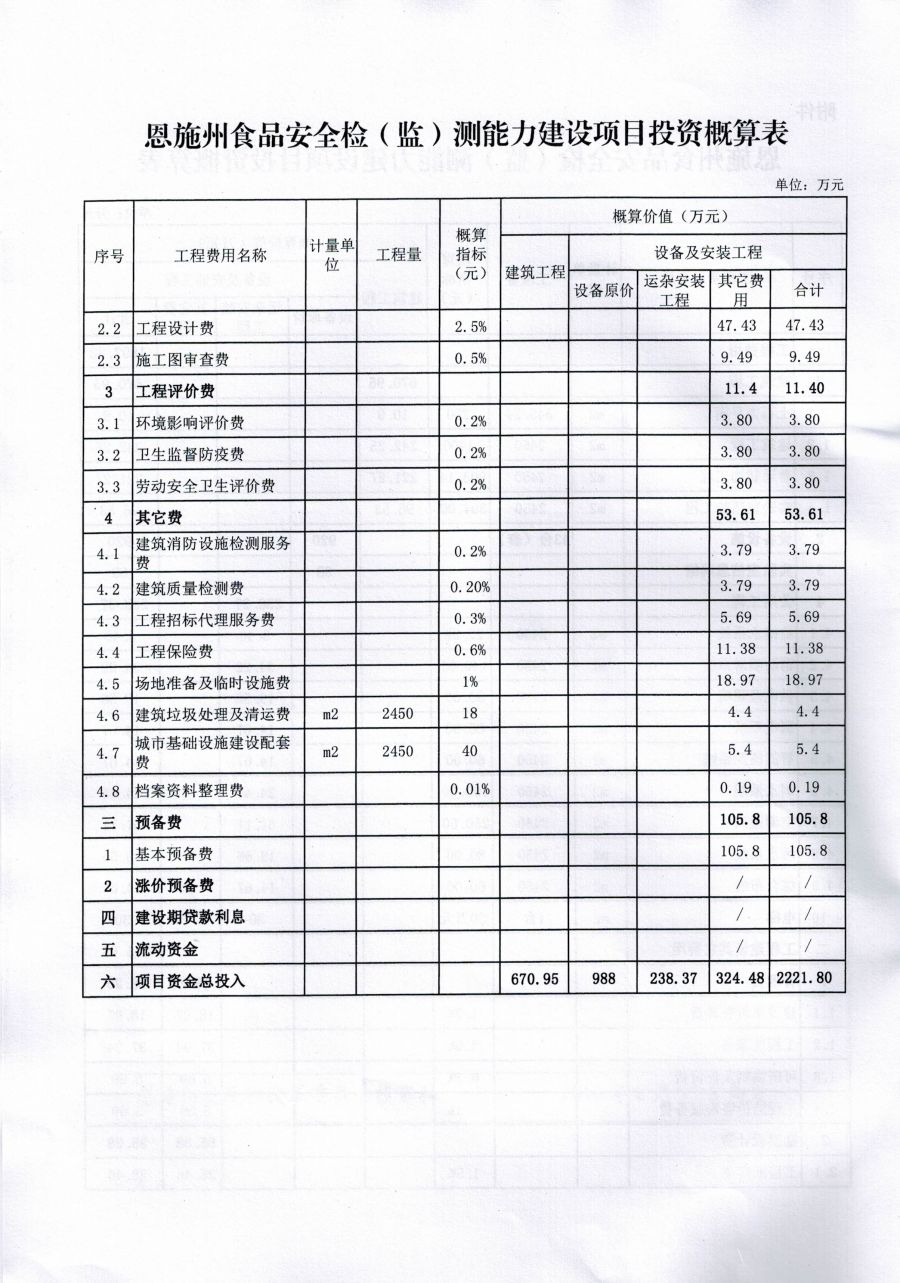 黔東南苗族侗族自治州質(zhì)量技術(shù)監(jiān)督局，質(zhì)量提升與監(jiān)管創(chuàng)新的融合之路新項(xiàng)目啟動(dòng)