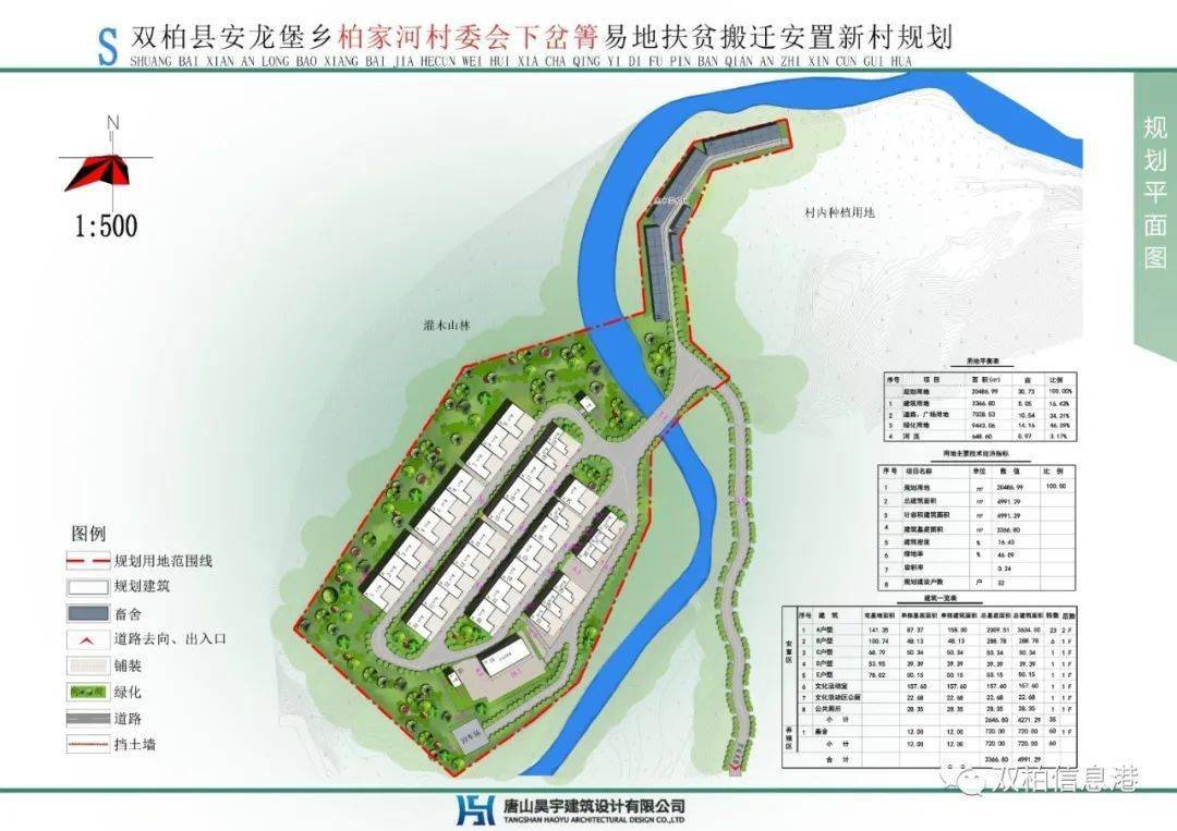 碌坪村委會最新發(fā)展規(guī)劃揭秘，全面推進村莊振興戰(zhàn)略