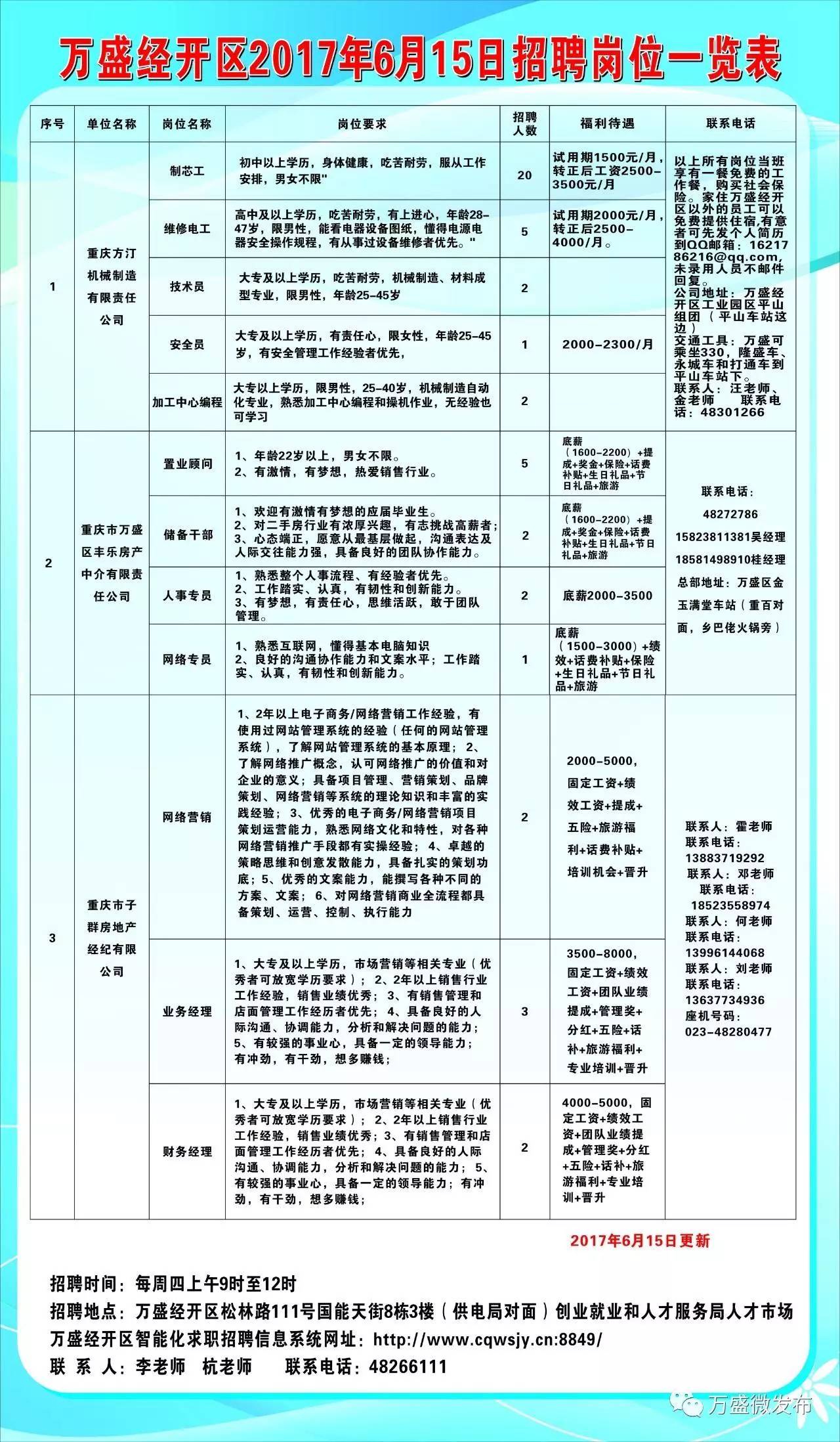 啟東市審計(jì)局最新招聘信息詳解，職位、要求與流程解讀