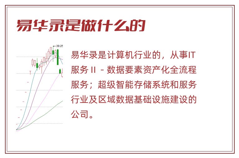 易華錄最新動(dòng)態(tài)，引領(lǐng)行業(yè)創(chuàng)新，展現(xiàn)前沿科技實(shí)力進(jìn)展