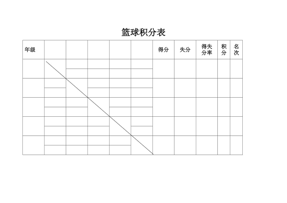 籃球賽場風(fēng)云，最新積分表揭示球隊榮耀與實力對決