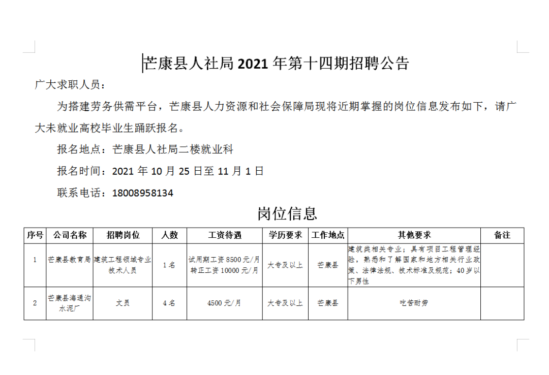 芒康縣人民政府辦公室最新招聘信息詳解及應聘指南