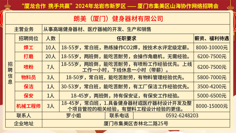 惠州最新兼職招聘，探索職業(yè)發(fā)展無限機(jī)遇