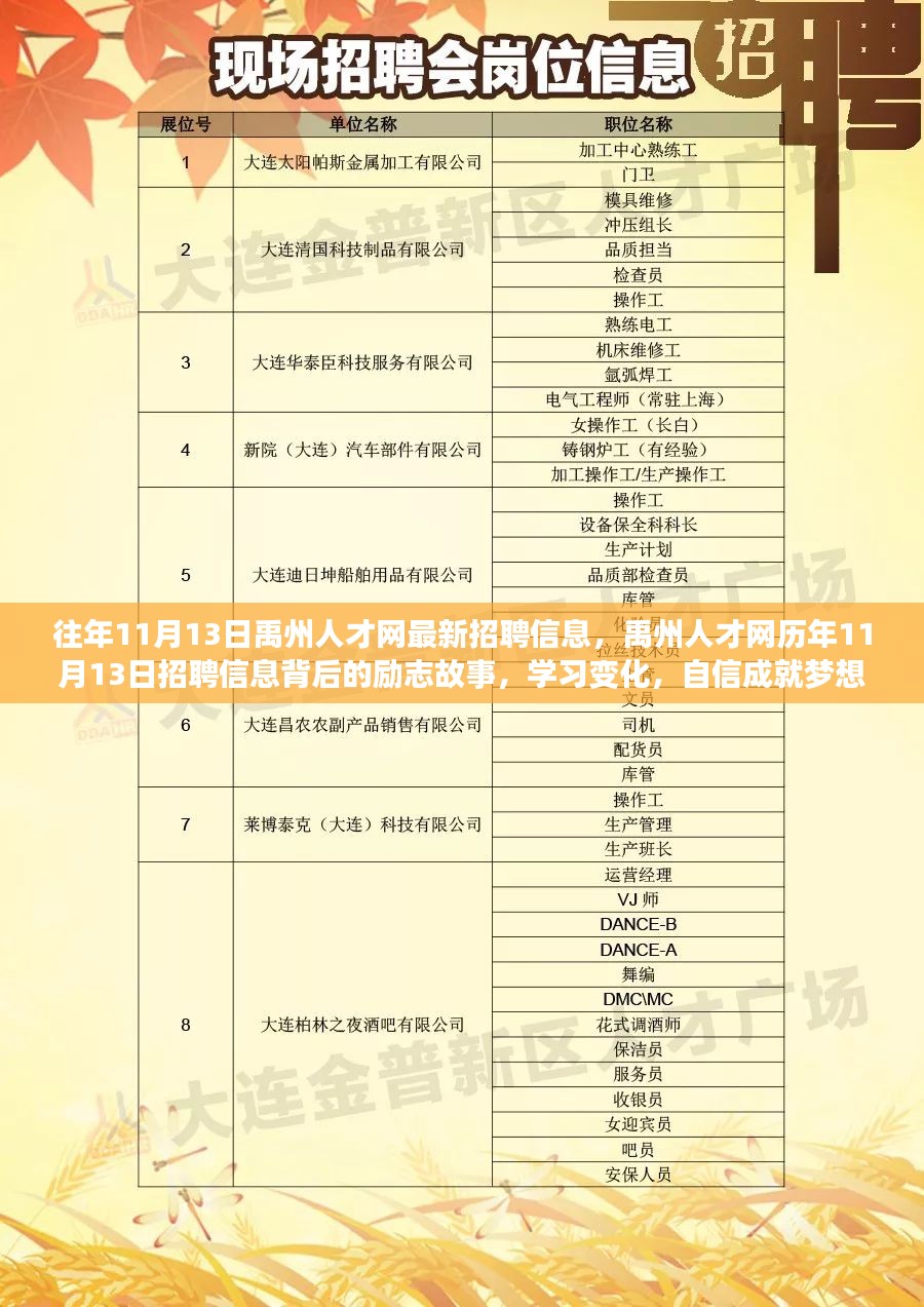 最新08機招，探索未來科技新紀(jì)元，引領(lǐng)時代變革新篇章