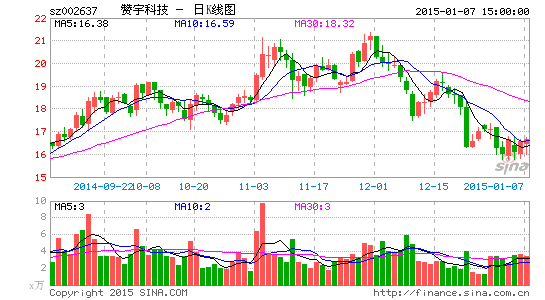 贊宇科技引領(lǐng)創(chuàng)新，開啟未來(lái)科技新篇章