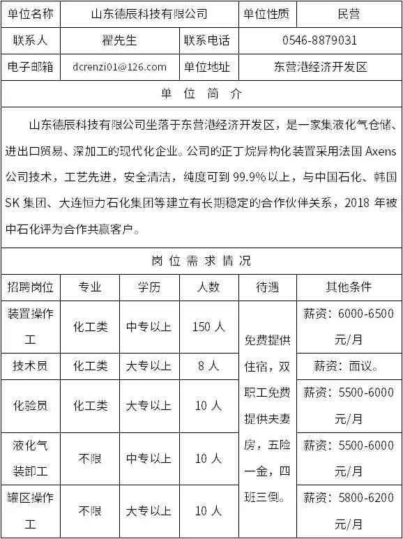 東營區(qū)自然資源和規(guī)劃局最新招聘信息發(fā)布，職位空缺及任職要求揭秘