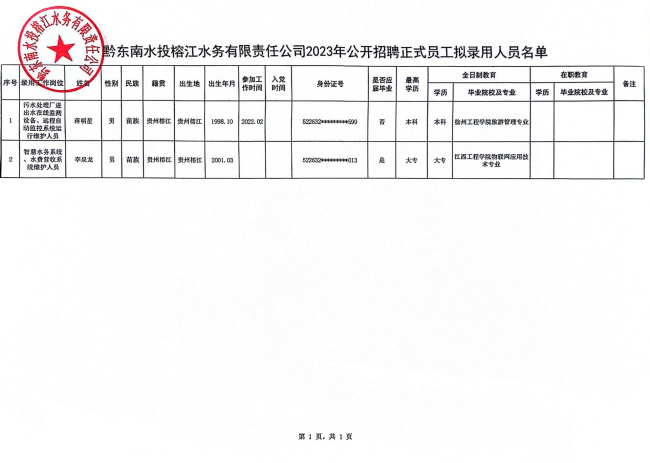 恩施土家族苗族自治州水利局最新招聘信息概覽，水利局招聘啟事發(fā)布